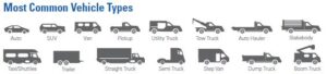 North Carolina Commercial vehicle Insurance. Common Vehicles Easily Insured.